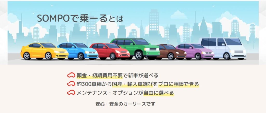 SOMPOで乗ーるでカーリースを申し込むときの流れ