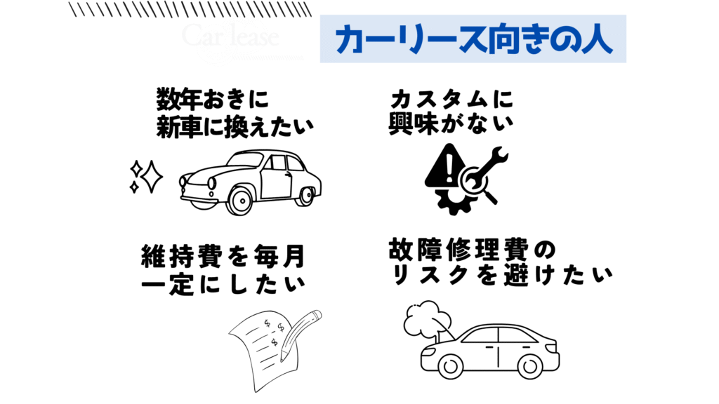 カーリース向きの人