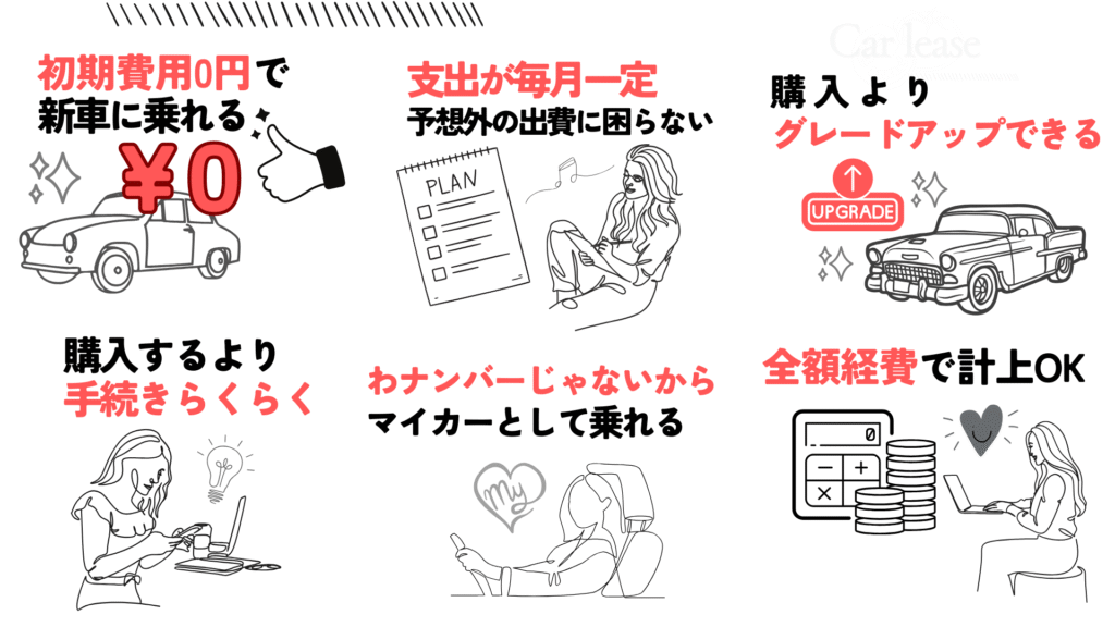 カーリースのメリット